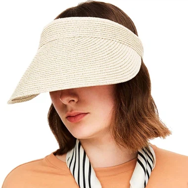 Design features of visor cap